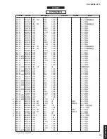 Preview for 160 page of Yamaha Aventage RX-A770 Service Manual