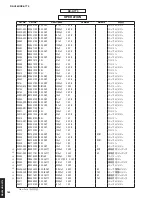 Preview for 163 page of Yamaha Aventage RX-A770 Service Manual