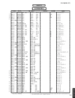 Preview for 164 page of Yamaha Aventage RX-A770 Service Manual