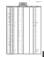 Preview for 166 page of Yamaha Aventage RX-A770 Service Manual