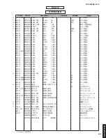 Preview for 168 page of Yamaha Aventage RX-A770 Service Manual