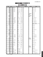 Preview for 170 page of Yamaha Aventage RX-A770 Service Manual