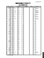 Preview for 174 page of Yamaha Aventage RX-A770 Service Manual