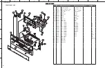 Preview for 179 page of Yamaha Aventage RX-A770 Service Manual