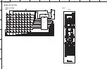 Preview for 185 page of Yamaha Aventage RX-A770 Service Manual