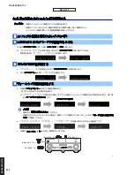 Preview for 201 page of Yamaha Aventage RX-A770 Service Manual