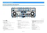 Preview for 12 page of Yamaha Aventage RX-A780 Owner'S Manual