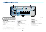 Preview for 15 page of Yamaha Aventage RX-A780 Owner'S Manual