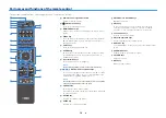 Preview for 16 page of Yamaha Aventage RX-A780 Owner'S Manual