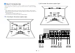 Preview for 22 page of Yamaha Aventage RX-A780 Owner'S Manual