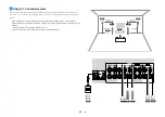 Preview for 25 page of Yamaha Aventage RX-A780 Owner'S Manual