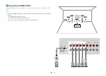 Preview for 26 page of Yamaha Aventage RX-A780 Owner'S Manual