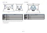 Preview for 28 page of Yamaha Aventage RX-A780 Owner'S Manual