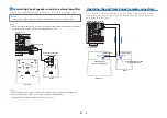 Preview for 57 page of Yamaha Aventage RX-A780 Owner'S Manual