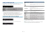 Preview for 61 page of Yamaha Aventage RX-A780 Owner'S Manual