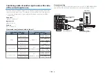 Preview for 142 page of Yamaha Aventage RX-A780 Owner'S Manual