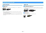 Preview for 180 page of Yamaha Aventage RX-A780 Owner'S Manual