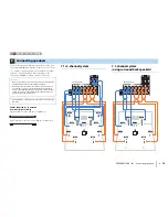 Предварительный просмотр 19 страницы Yamaha Aventage RX-A840 Owner'S Manual