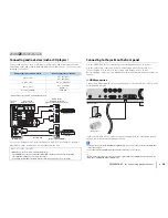 Preview for 28 page of Yamaha Aventage RX-A840 Owner'S Manual