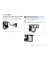 Preview for 32 page of Yamaha Aventage RX-A840 Owner'S Manual