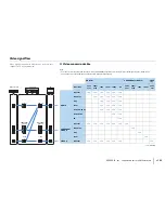 Preview for 133 page of Yamaha Aventage RX-A840 Owner'S Manual