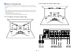 Предварительный просмотр 22 страницы Yamaha AVENTAGE RX-A880 Owner'S Manual