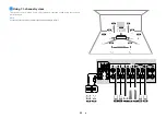 Предварительный просмотр 23 страницы Yamaha AVENTAGE RX-A880 Owner'S Manual