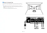 Preview for 25 page of Yamaha AVENTAGE RX-A880 Owner'S Manual