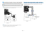 Предварительный просмотр 58 страницы Yamaha AVENTAGE RX-A880 Owner'S Manual