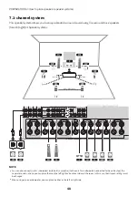 Предварительный просмотр 48 страницы Yamaha Aventage RX-A8A User Manual