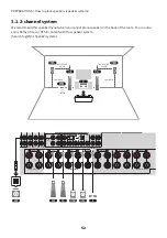 Предварительный просмотр 52 страницы Yamaha Aventage RX-A8A User Manual