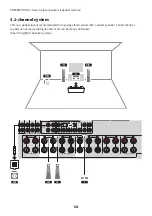 Предварительный просмотр 54 страницы Yamaha Aventage RX-A8A User Manual