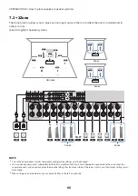 Предварительный просмотр 65 страницы Yamaha Aventage RX-A8A User Manual