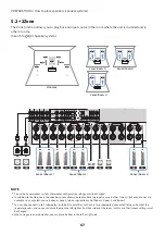 Предварительный просмотр 67 страницы Yamaha Aventage RX-A8A User Manual