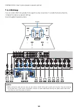 Предварительный просмотр 69 страницы Yamaha Aventage RX-A8A User Manual