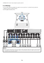 Предварительный просмотр 71 страницы Yamaha Aventage RX-A8A User Manual