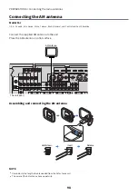 Предварительный просмотр 98 страницы Yamaha Aventage RX-A8A User Manual