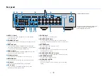 Предварительный просмотр 11 страницы Yamaha aventage RX-AS710 Owner'S Manual