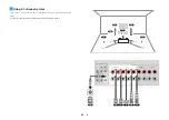 Предварительный просмотр 24 страницы Yamaha AVENTAGE RXA880BL Owner'S Manual