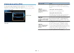 Предварительный просмотр 48 страницы Yamaha AVENTAGE RXA880BL Owner'S Manual