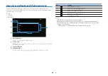 Предварительный просмотр 64 страницы Yamaha AVENTAGE RXA880BL Owner'S Manual