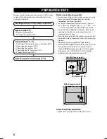 Preview for 12 page of Yamaha AVR-S80 Owner'S Manual
