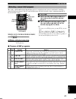 Preview for 25 page of Yamaha AVR-S80 Owner'S Manual