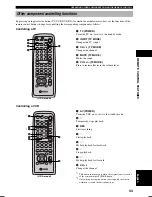 Preview for 37 page of Yamaha AVR-S80 Owner'S Manual