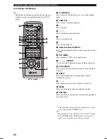 Preview for 38 page of Yamaha AVR-S80 Owner'S Manual