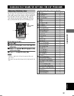 Preview for 45 page of Yamaha AVR-S80 Owner'S Manual