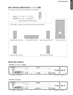 Preview for 3 page of Yamaha AVR-S80 Service Manual