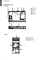 Preview for 10 page of Yamaha AVR-S80 Service Manual