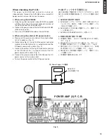 Preview for 15 page of Yamaha AVR-S80 Service Manual