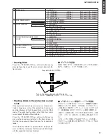 Preview for 17 page of Yamaha AVR-S80 Service Manual